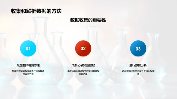 深度解析科学探究