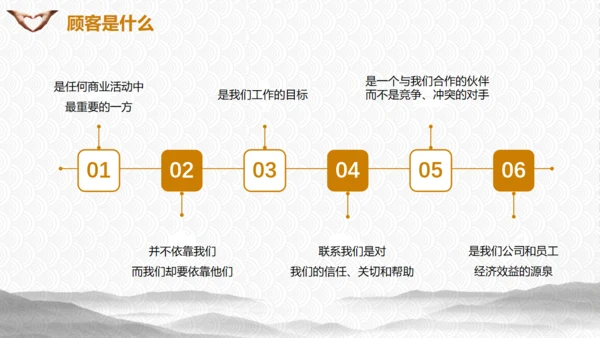 物业公司用心服务培训通用PPT模板