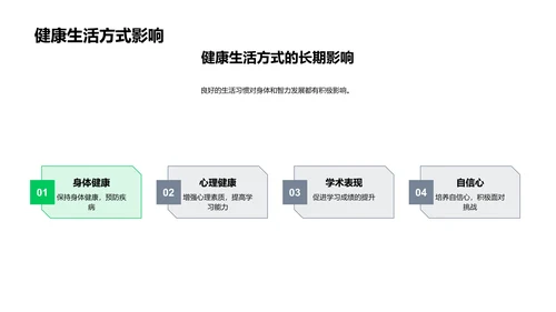 健康生活讲座