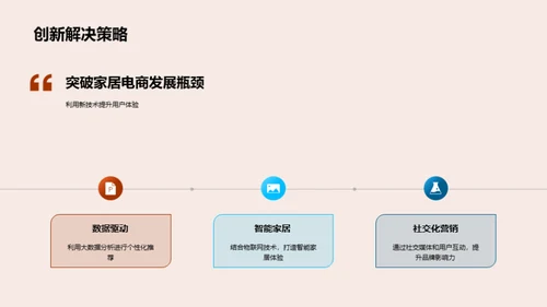 家居电商盛世解读