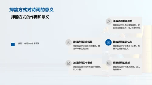 诗词学习教学报告PPT模板