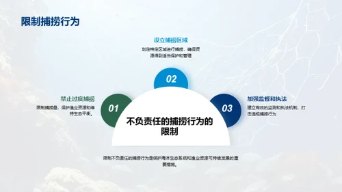 科技风农林牧渔教学课件PPT模板