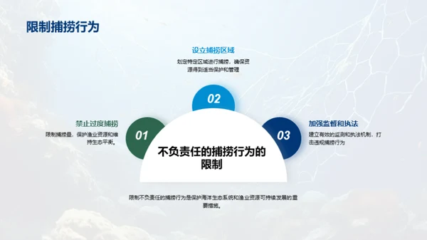 科技风农林牧渔教学课件PPT模板