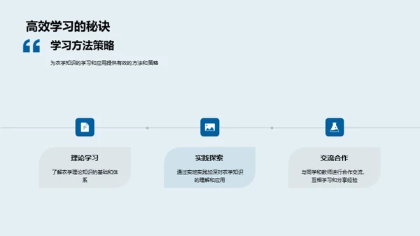 农学演变与未来展望