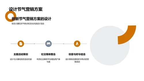 大暑节气营销解析