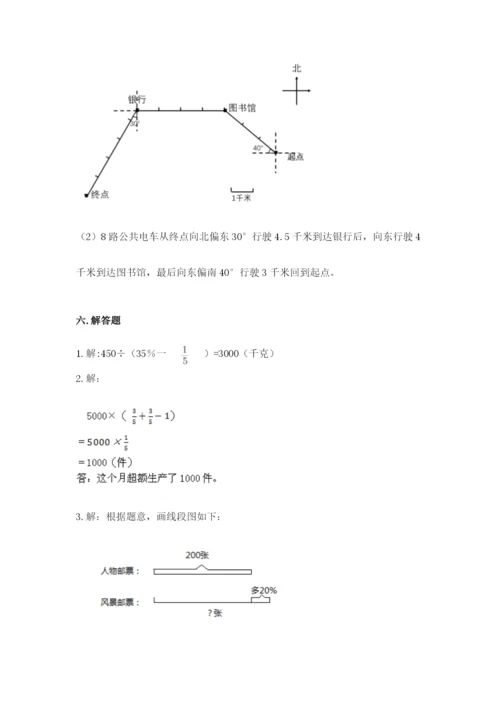 2022人教版六年级上册数学期末测试卷（能力提升）.docx