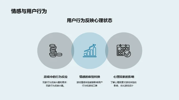 探秘游戏科学