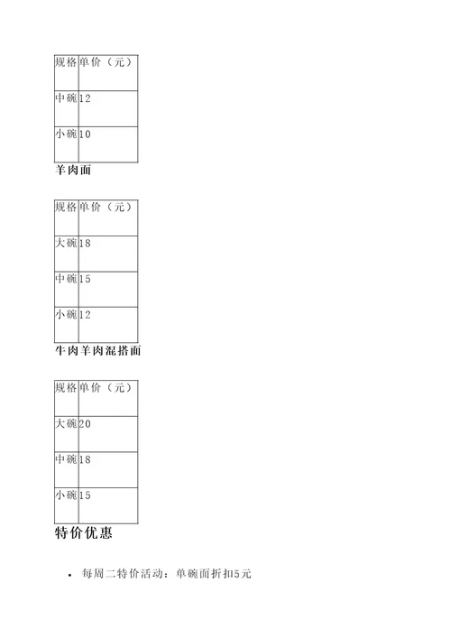 兰州加盟肥牛面报价单