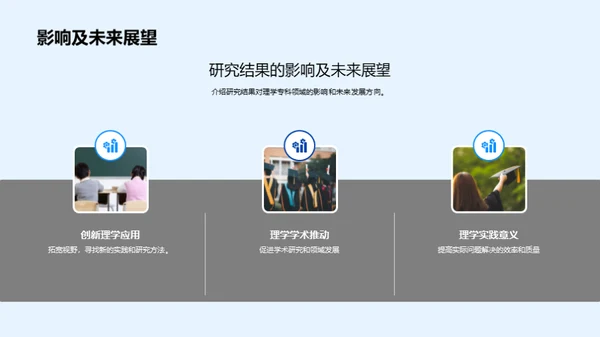 理学专科探索之旅