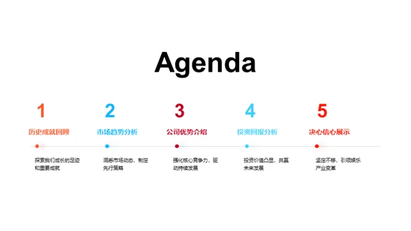 娱乐新纪元