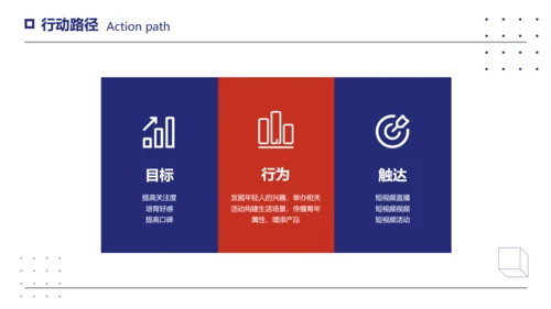 简约创意风红蓝抖音运营方案