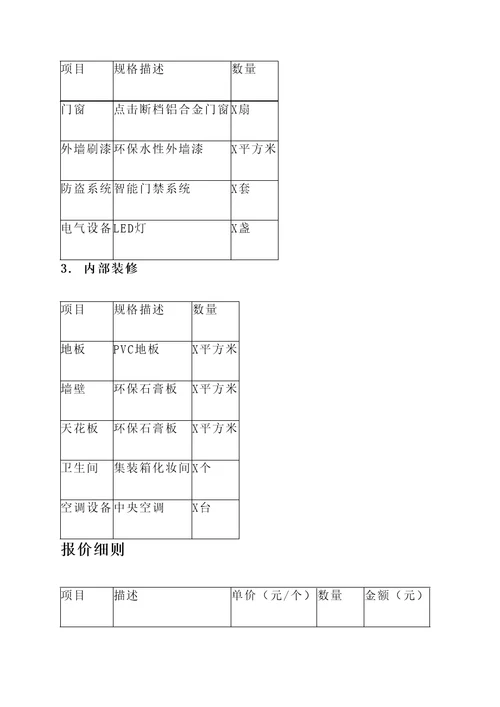 昌江特种集装箱房报价单