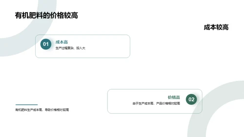 探索有机肥料的蓝海市场
