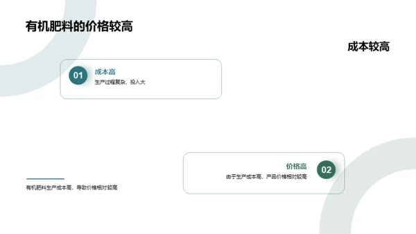探索有机肥料的蓝海市场