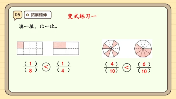 8.4 比较同分母分数的大小 课件(共21张PPT) 人教版 三年级上册数学