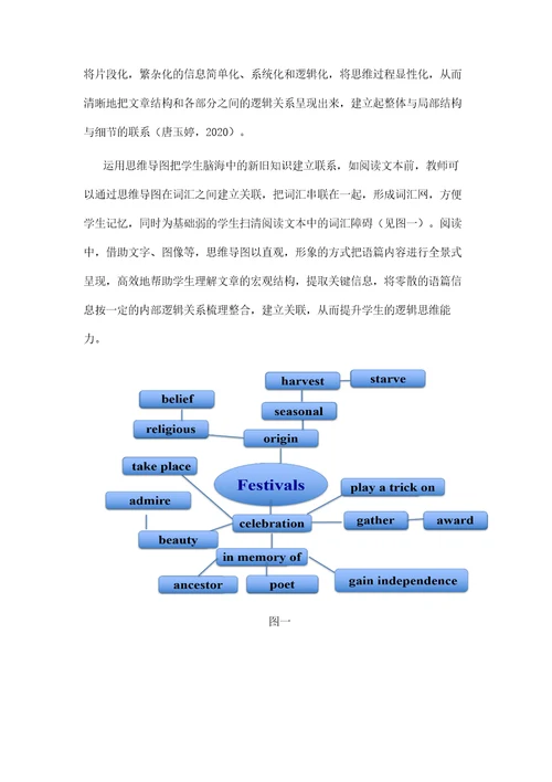 在高中英语阅读教学中培养学生思维品质的策略研究