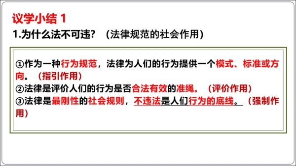 5.1 法不可违（议题式教学课件）(共25张PPT)