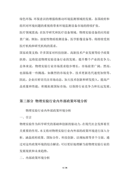 物理实验行业深度洞察报告.docx