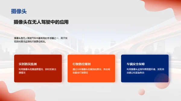 未来交通：无人驾驶汽车的应用前景