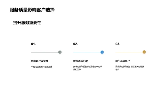 提升酒店服务质量的策略