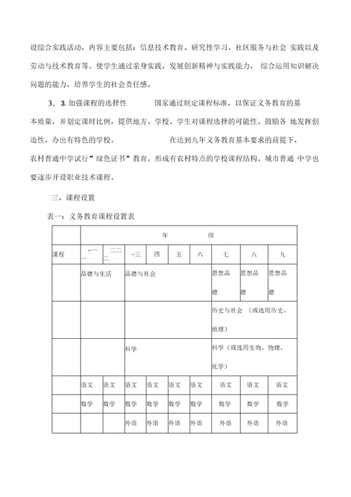 义务教育国家课程设置实施方案