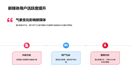 春季风尚趋势解析