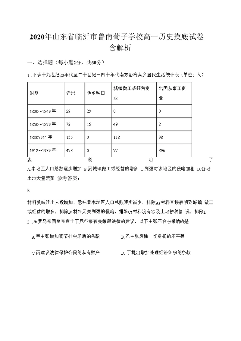 2020年山东省临沂市鲁南荀子学校高一历史摸底试卷含解析