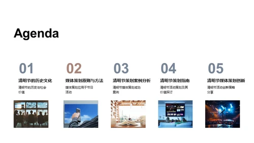 清明节媒体策划解析
