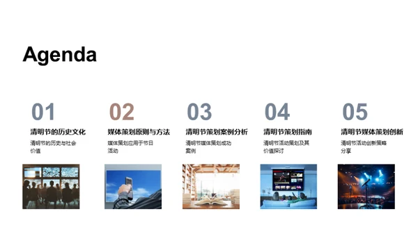 清明节媒体策划解析