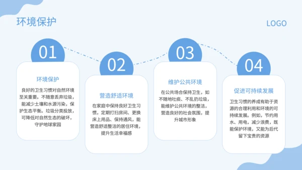 蓝色卡通风卫生习惯养成PPT