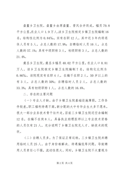 基层医院人才队伍建设调研报告 (2).docx