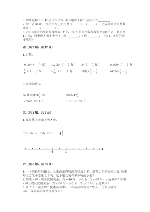 小学六年级数学摸底考试题（能力提升）.docx