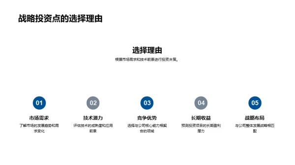 科技创新实战