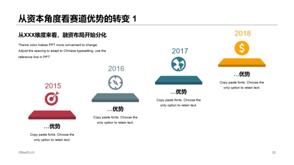 红色简约风保险行业投融资报告PPT下载