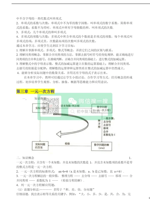 人教版【初中数学】知识点总结-全面整理.docx