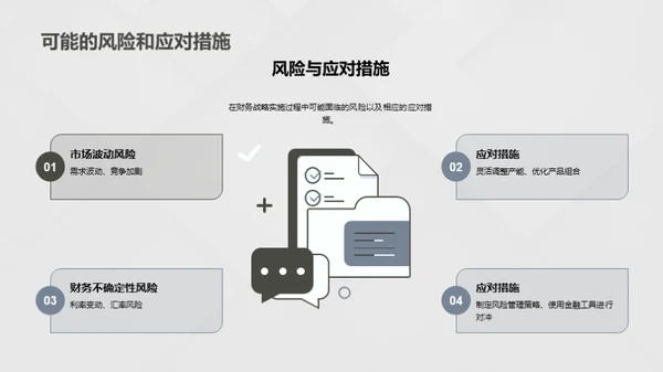 财务战略实施