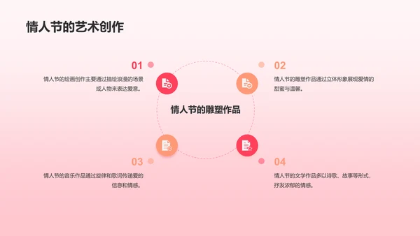 粉色插画爱之守护神情人节PPT模板