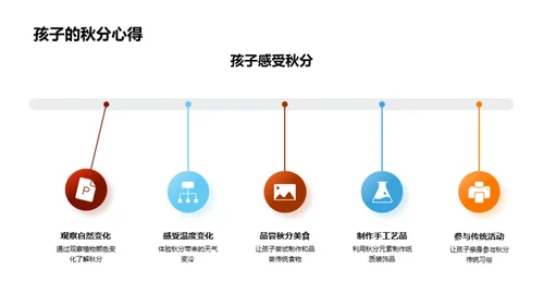 秋分的故事与智慧