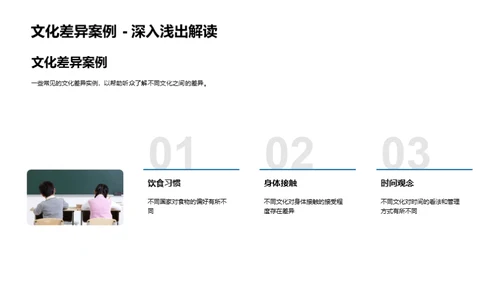 全球化视野下的跨文化交流