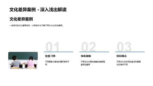 全球化视野下的跨文化交流