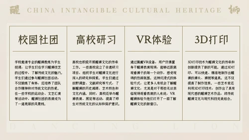 水彩中国画传统文化醒狮PPT模版