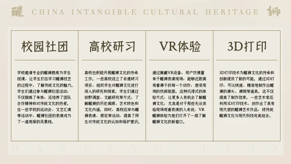 水彩中国画传统文化醒狮PPT模版