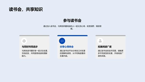 高效阅读名著PPT模板