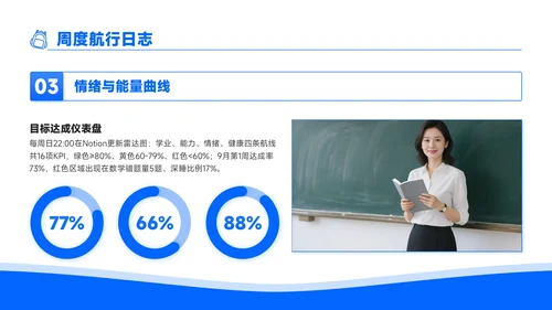 蓝色商务风开学季新学年规划新学期新航线PPT模板