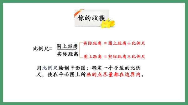 新人教版数学六年级下册4.3.3  练习十课件