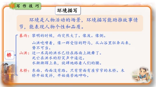 统编版-2024-2025学年语文六年级上册第四单元习作  笔尖流淌的故事-（教学课件）