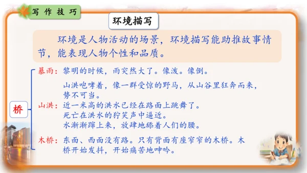 统编版-2024-2025学年语文六年级上册第四单元习作  笔尖流淌的故事-（教学课件）