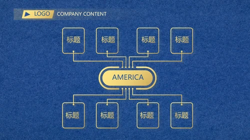 蓝色高端欧式风格商业计划书PPT动态模板