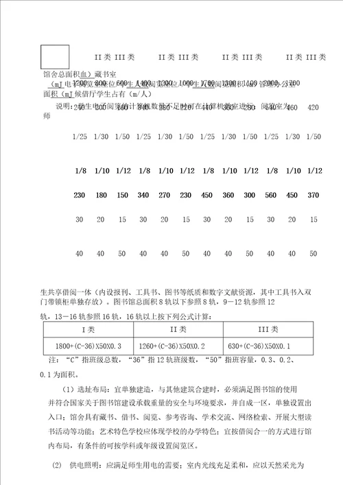 修改后的高中图书馆标准