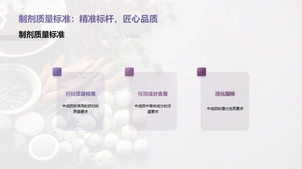 精益求精：中成药质控篇